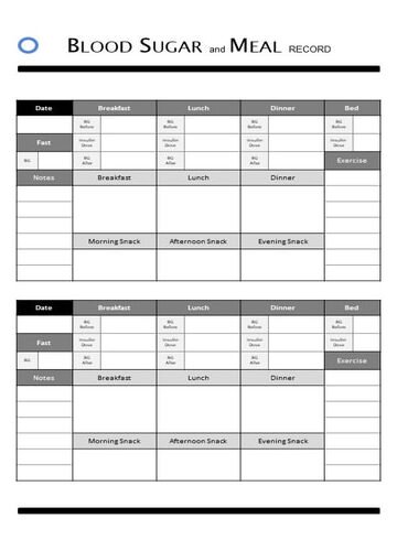 Blood Sugar & Meals Logbook with Index